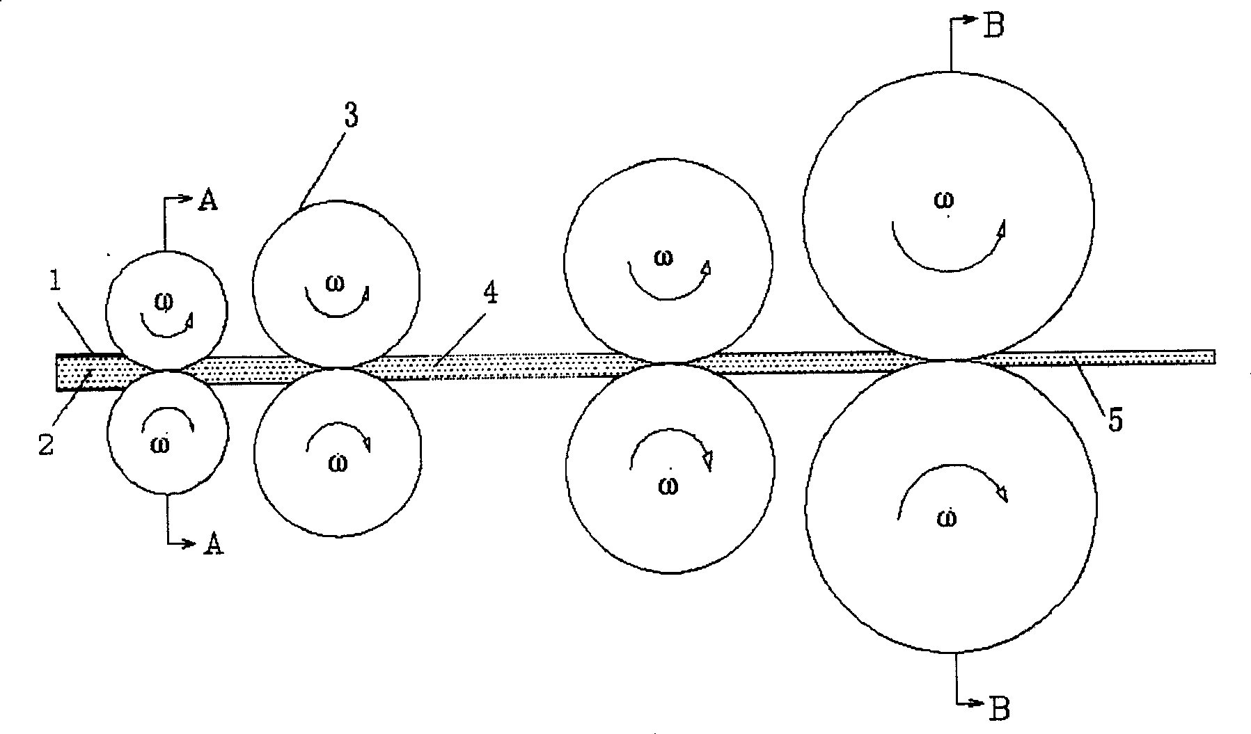 Primacord rolling method and primacord rolling machine