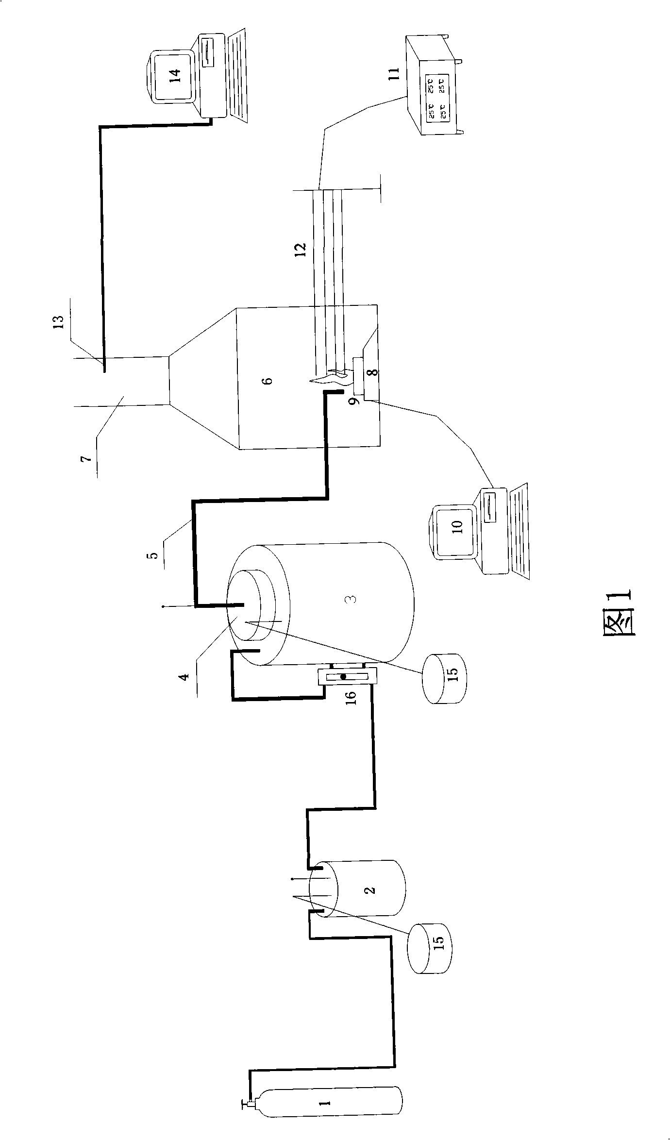 Ferrocene extinguishment experiment system