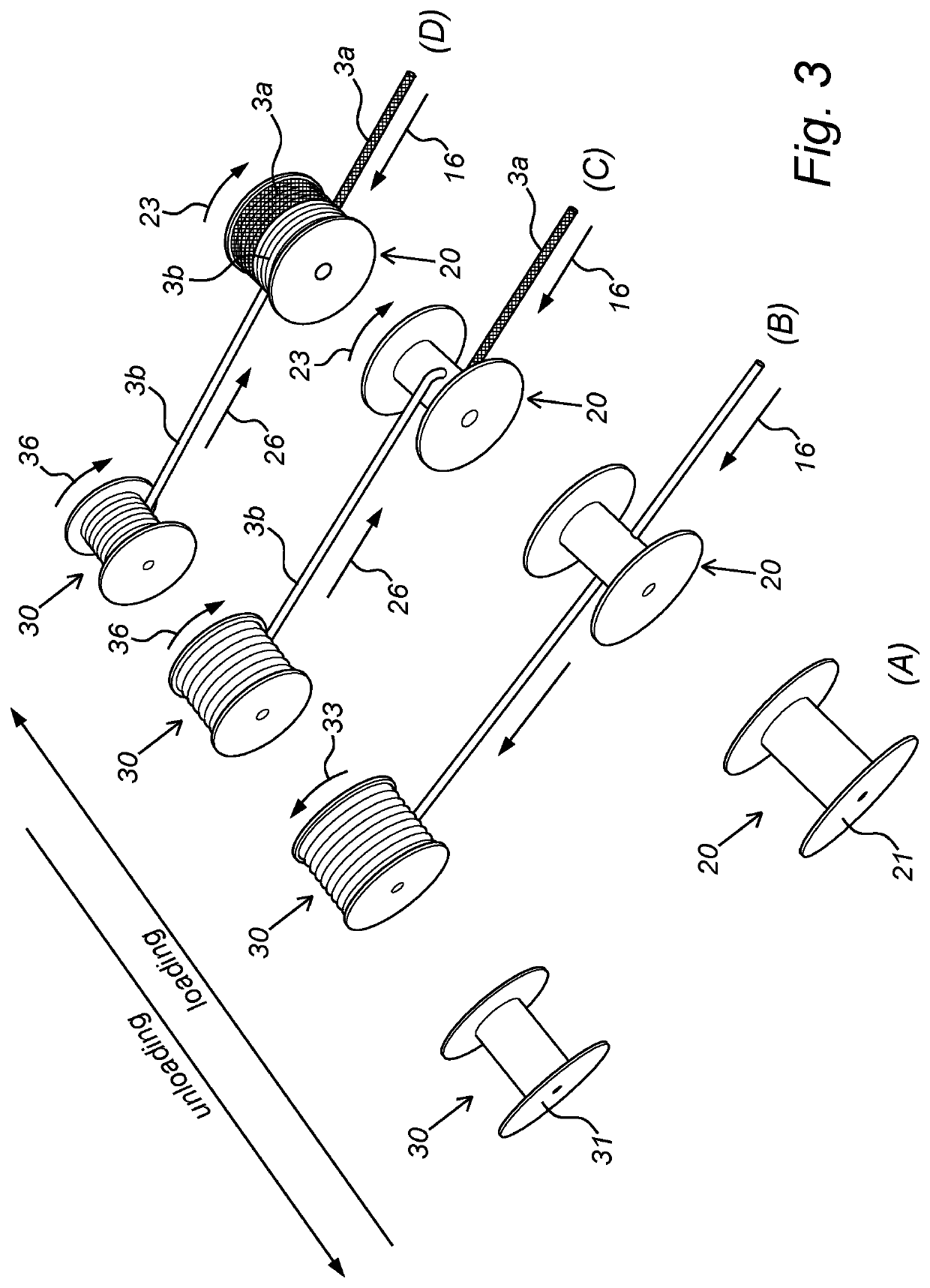 Device and Method for Reeling in a Cable from a Source and Temporarily Storing the Cable