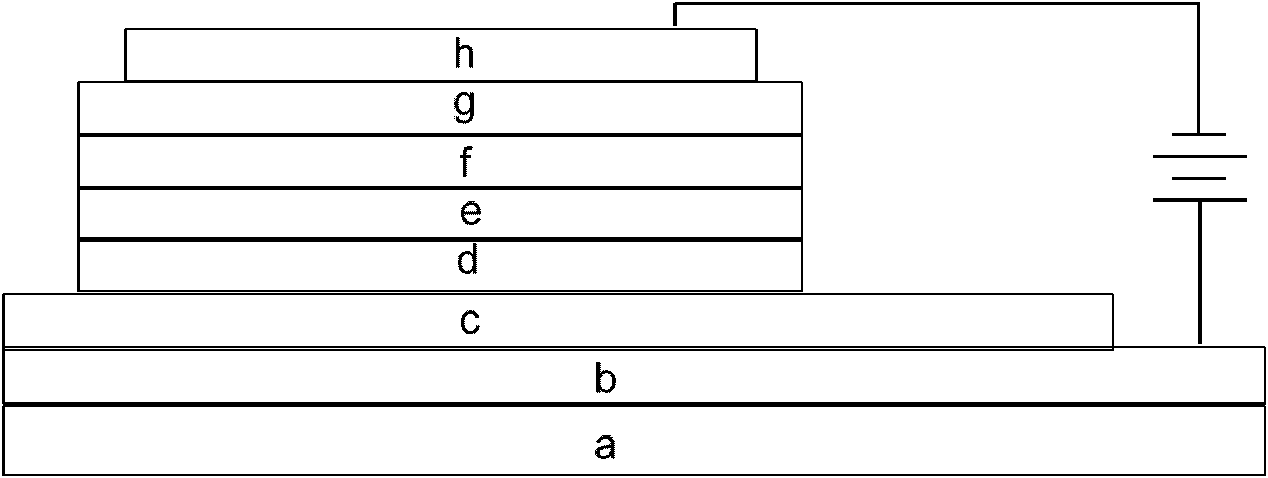 OLED (Organic Light Emitting Diode) device for increasing brightness