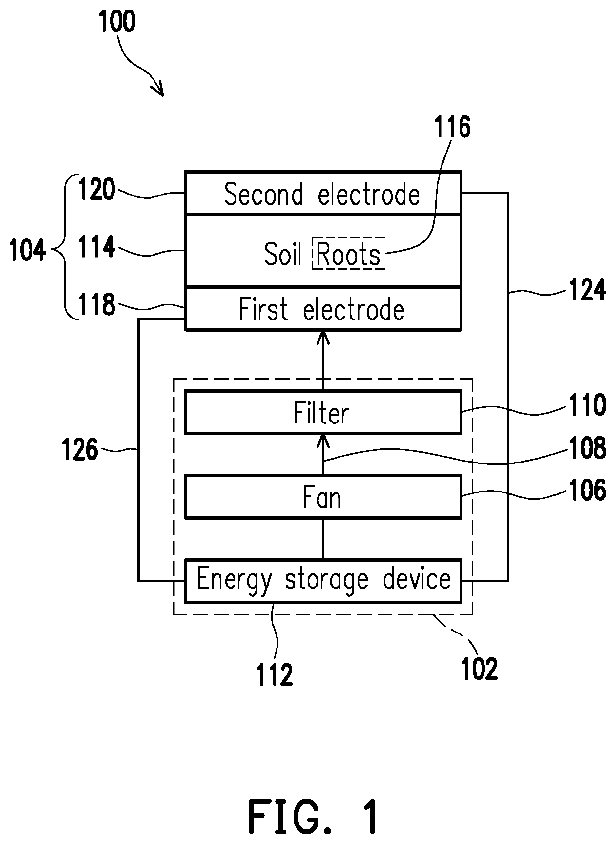 Self-power air refresher system