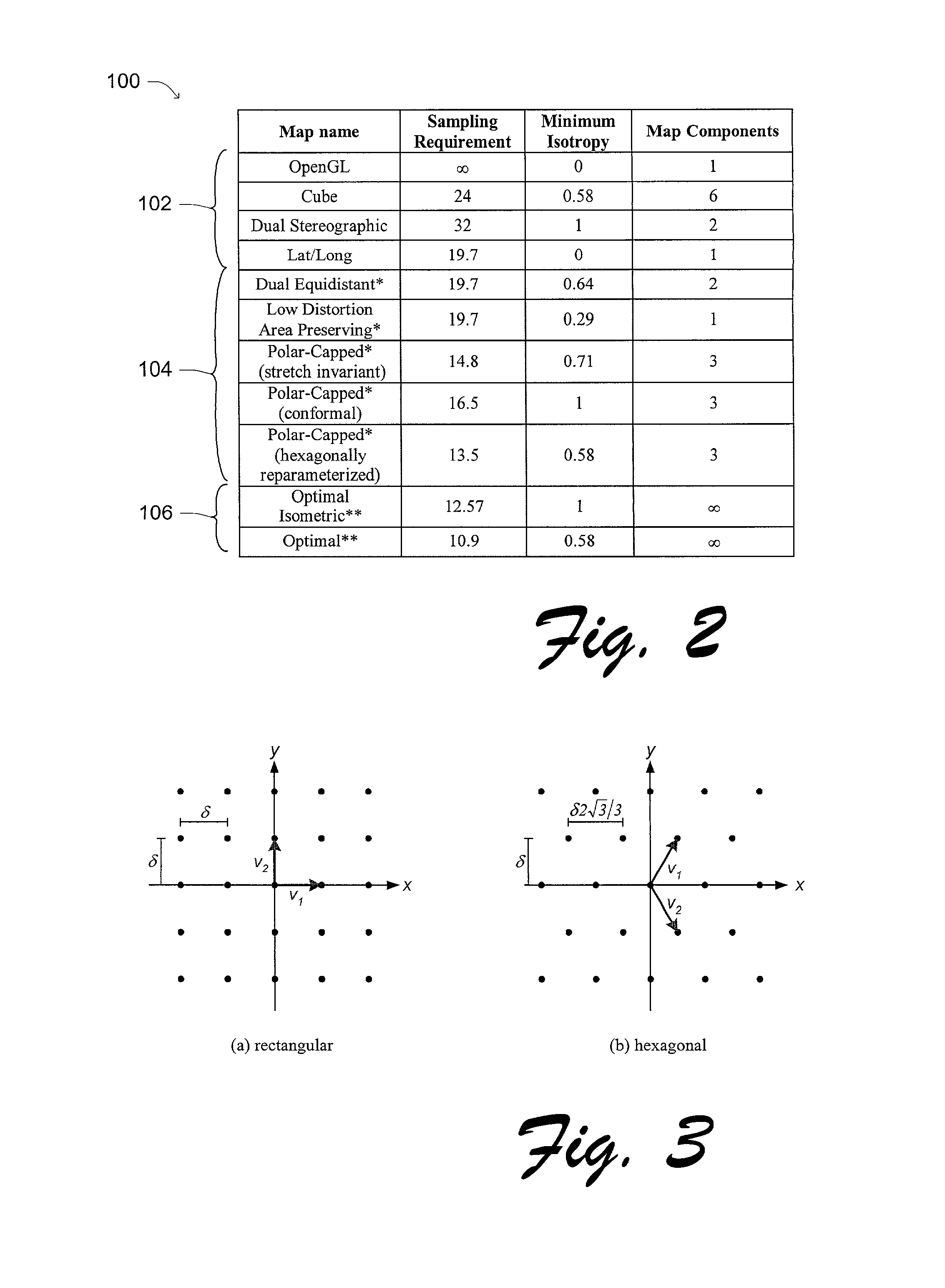 Sampling-efficient mapping of images