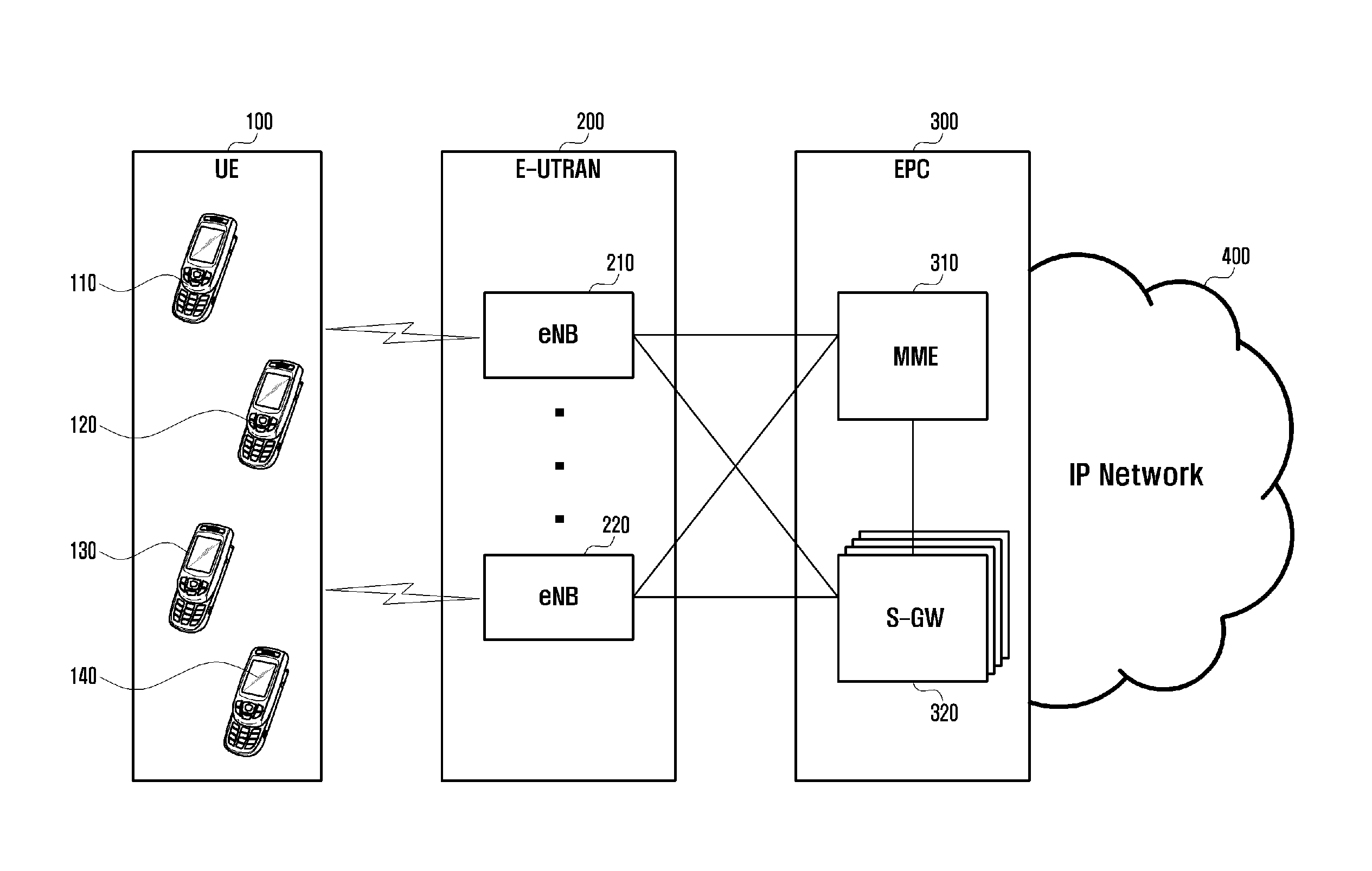 Wireless communication system and traffic control method thereof