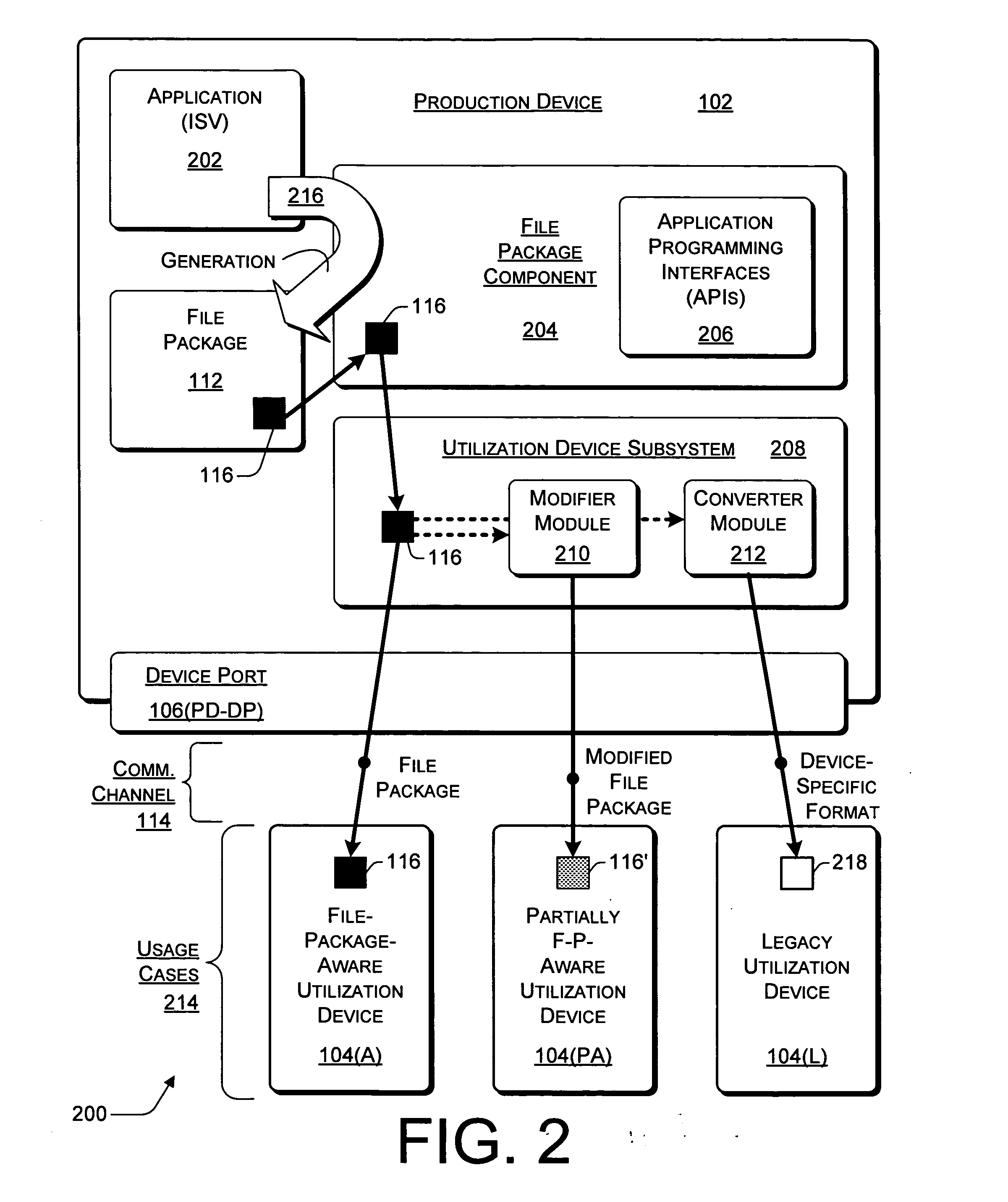 Systems and methods for handling a file with complex elements