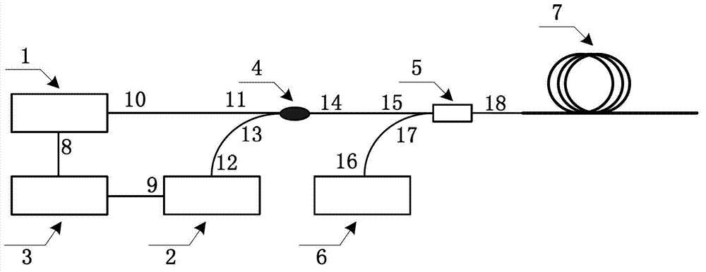 Super-continuum spectrum light source based on dual-band seed source Er-Yb co-doped optical fiber amplifier