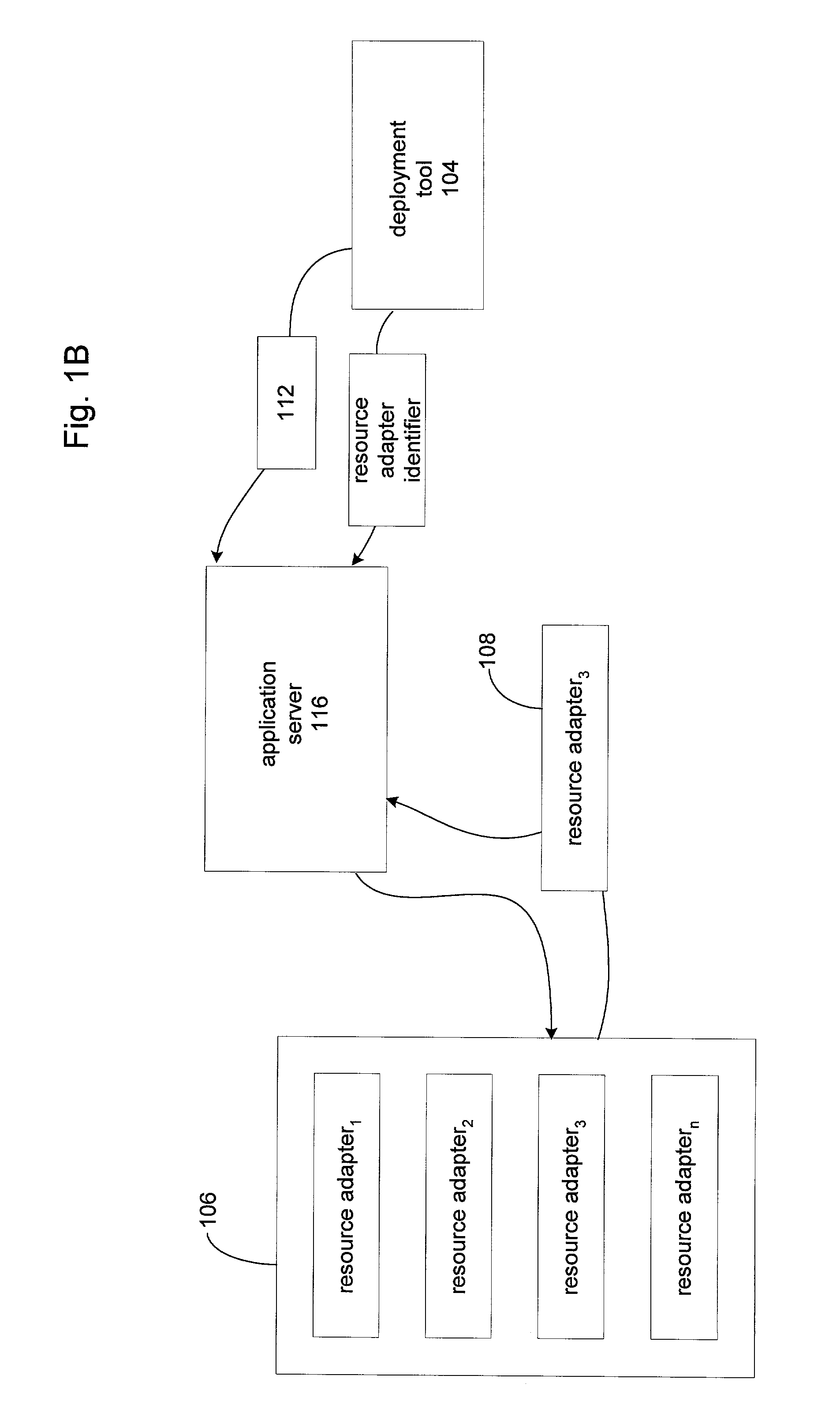 Architecture for plugging messaging systems into an application server