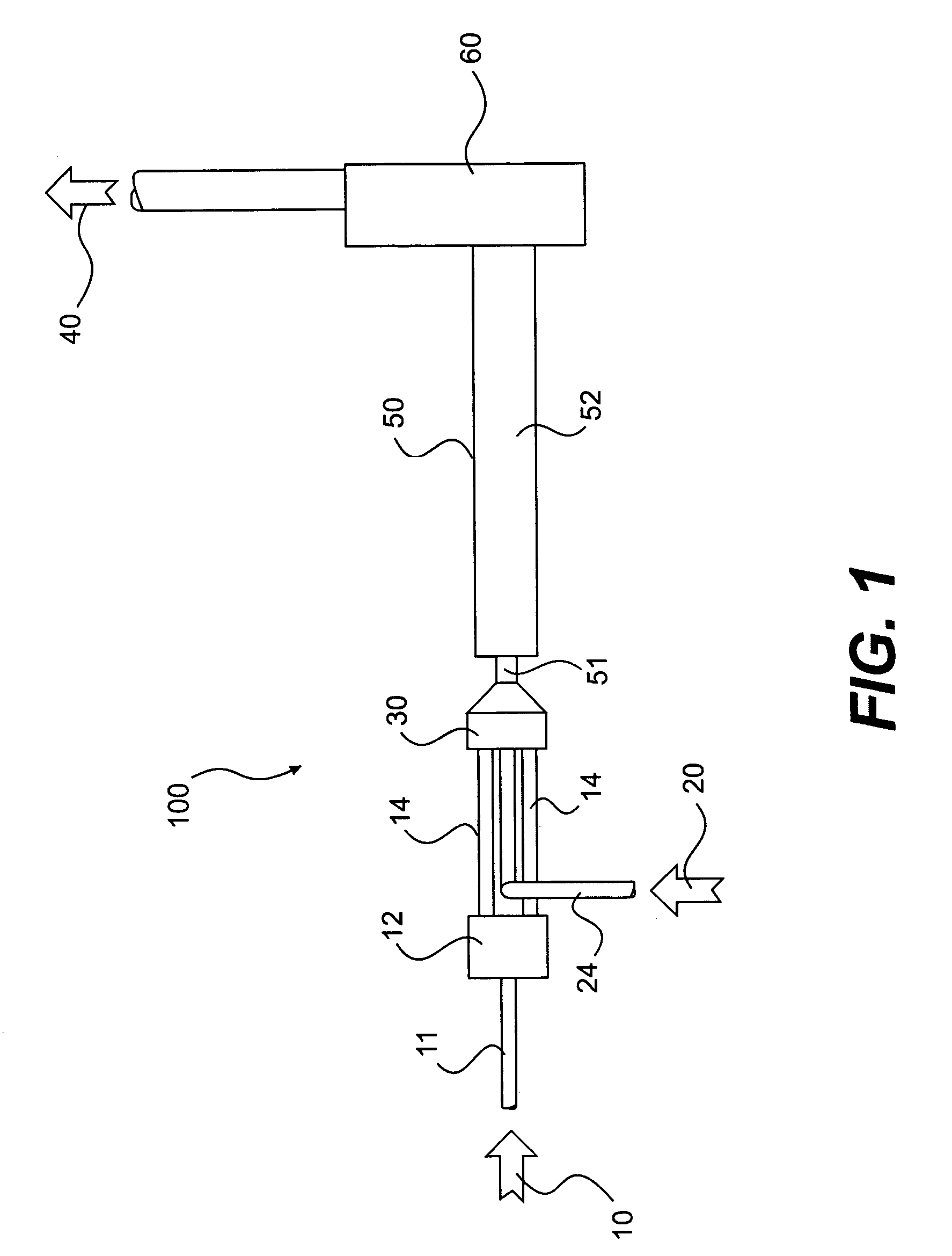 Method and apparatus for mixing gases