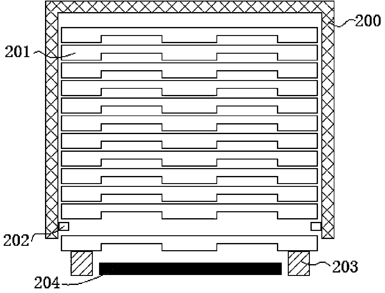 Full-automatic detection system and full-automatic detection method for sustainability of RFID (radio frequency identification device) logistic flat trays