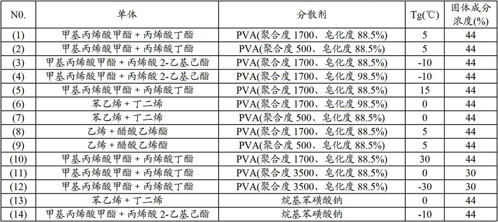 Near-infrared reflective film and near-infrared reflector provided with near-infrared reflective film