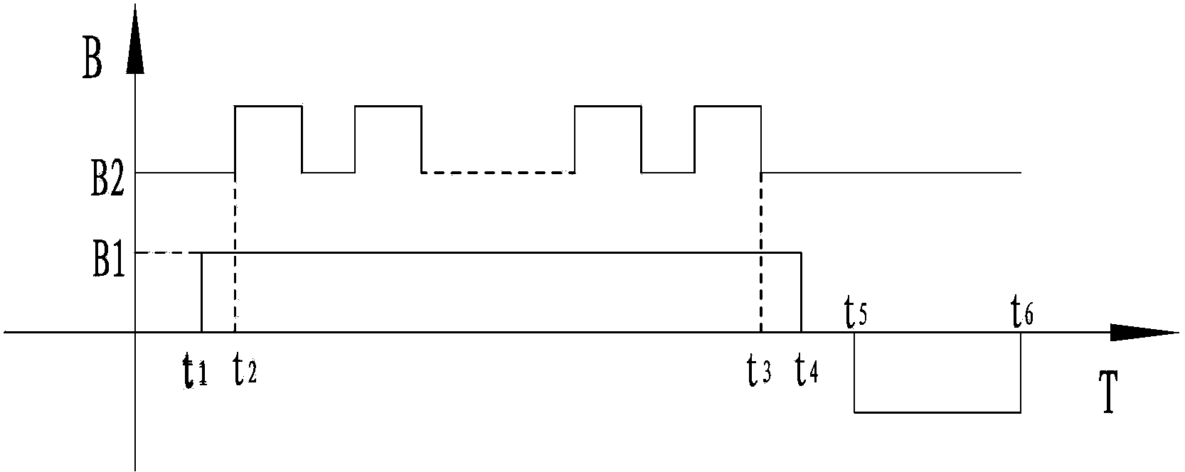 Anisotropism sintering rare earth permanent magnetic material radial orientation device and orientation method thereof