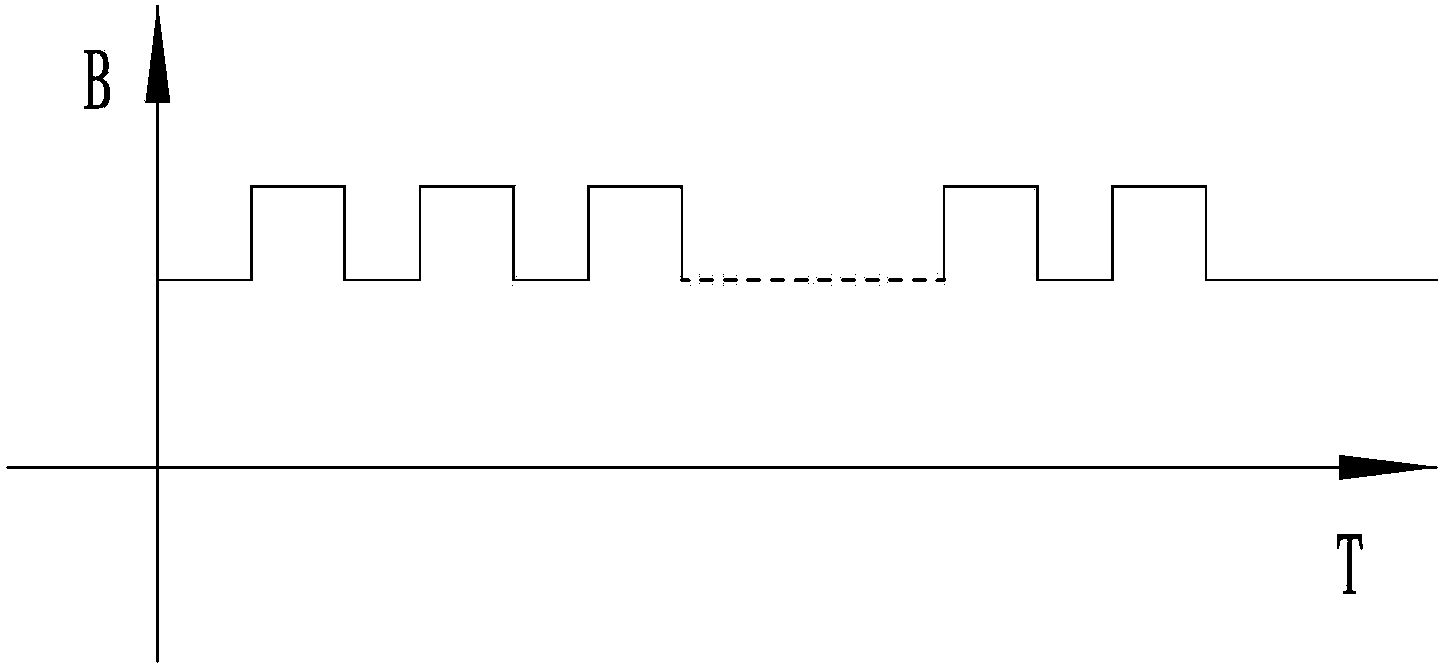 Anisotropism sintering rare earth permanent magnetic material radial orientation device and orientation method thereof