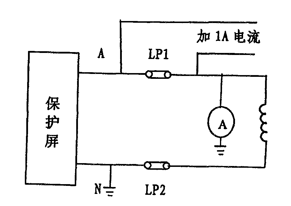 Method for testing electric secondary AC loop