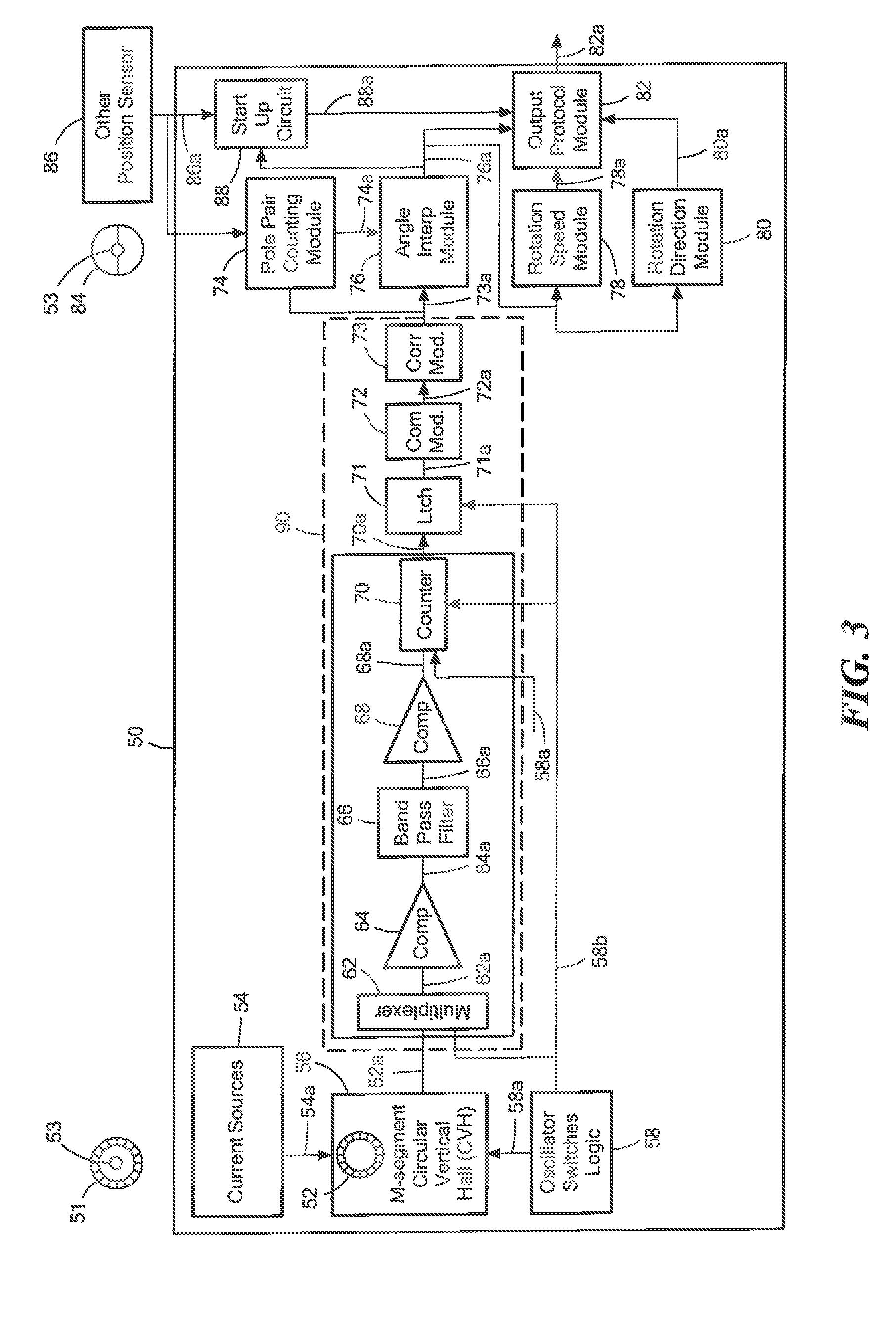 Circuits and methods for processing signals generated by a circular vertical hall (CVH) sensing element in the presence of a multi-pole magnet