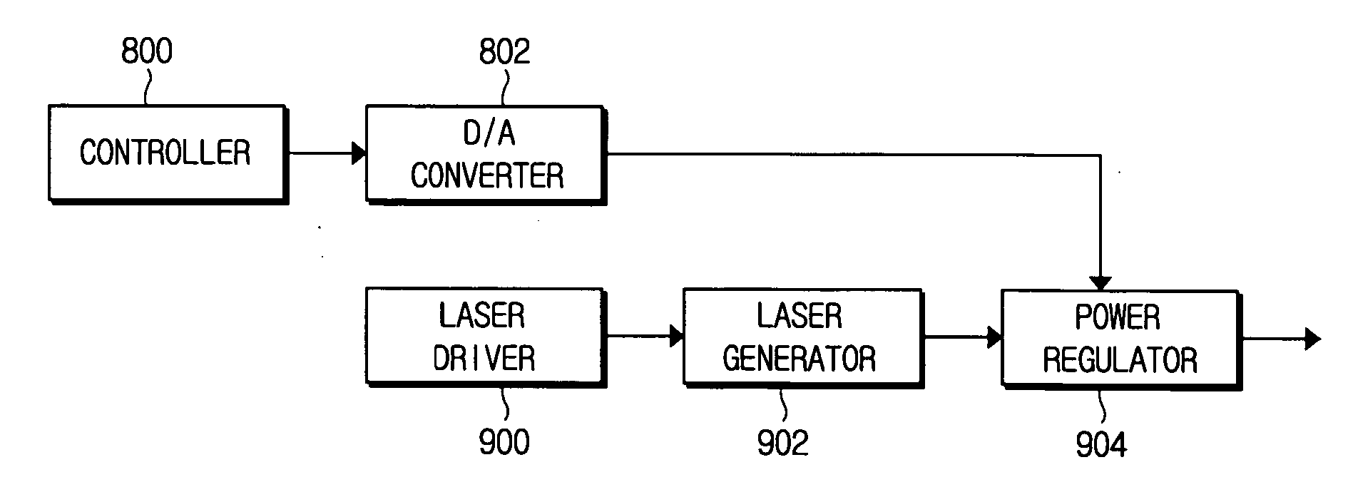 Method and apparatus for suppressing optical surge in optical burst switching network