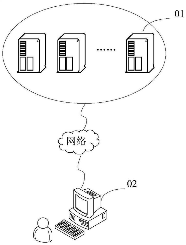 Image recognition model training method and device, image recognition method and device and equipment