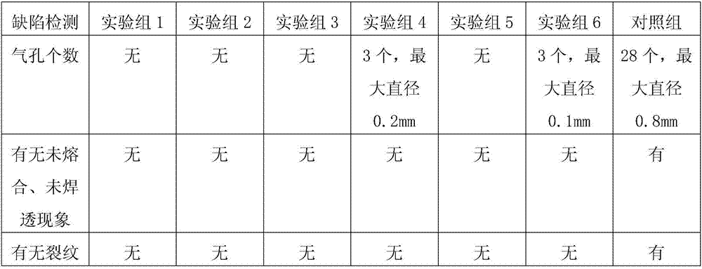 Method for welding molybdenum alloy