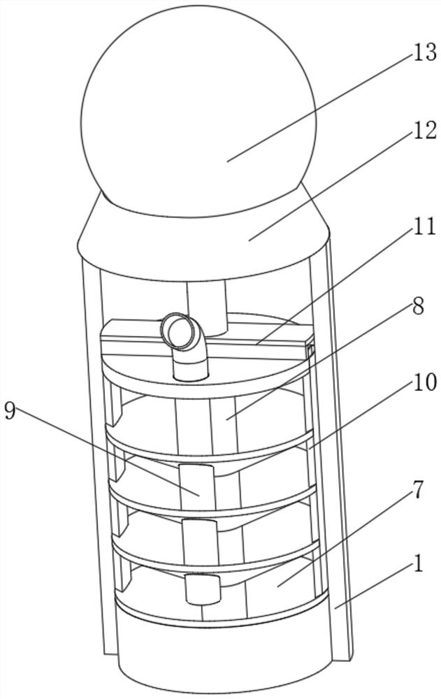 A lead-free continuous vacuum distillation equipment for lead-tin alloy