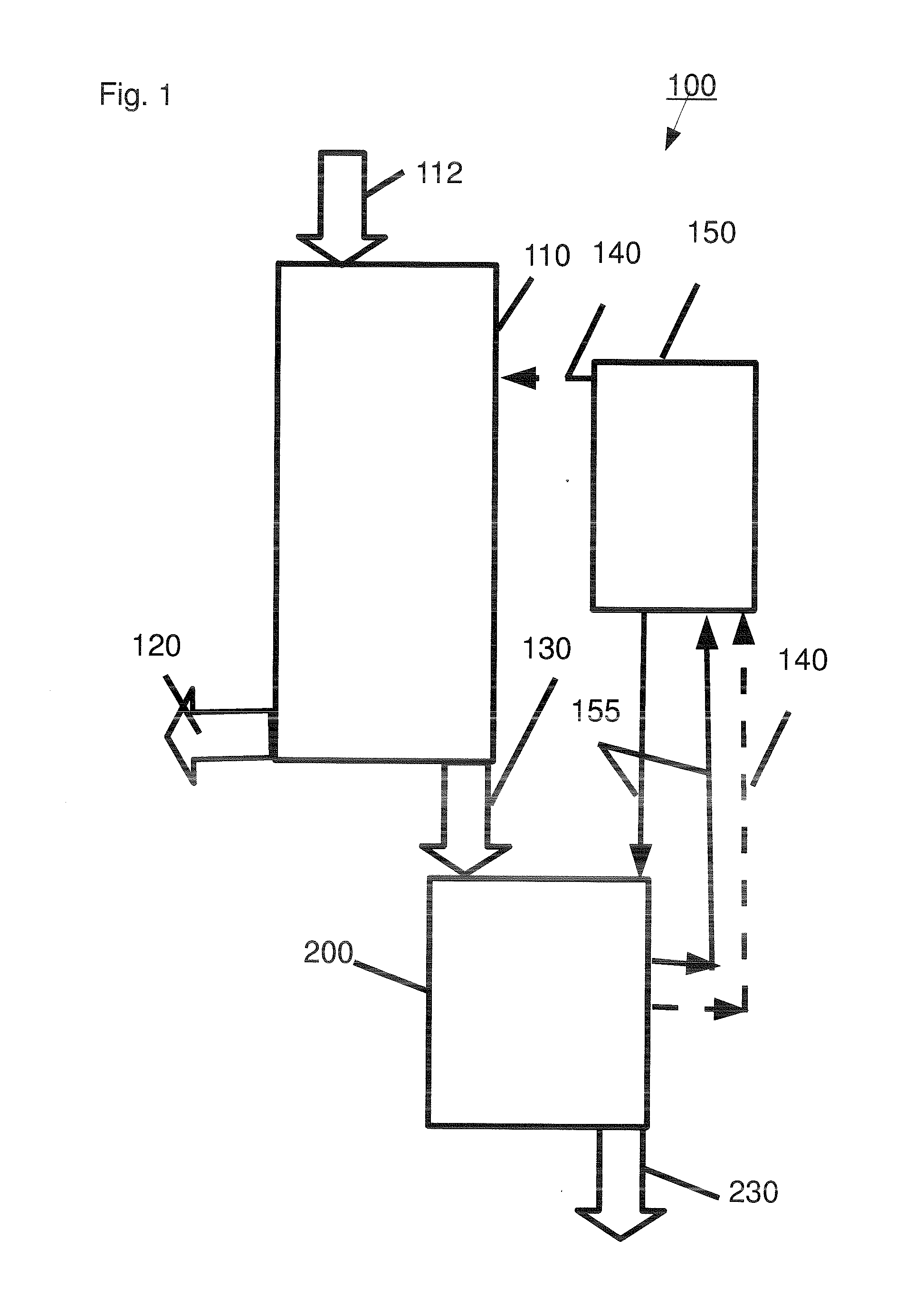 Sugar mixtures and methods for production and use thereof