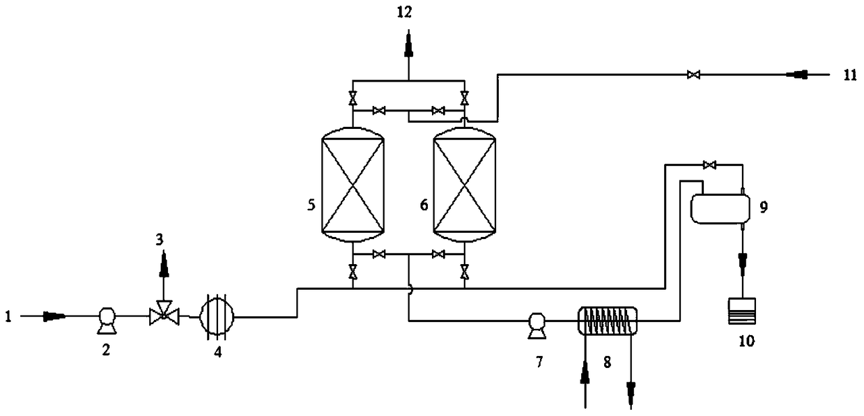 Method for recovery of organic waste gas by pressure swing adsorption of adsorption resin assisted by nitrogen purge