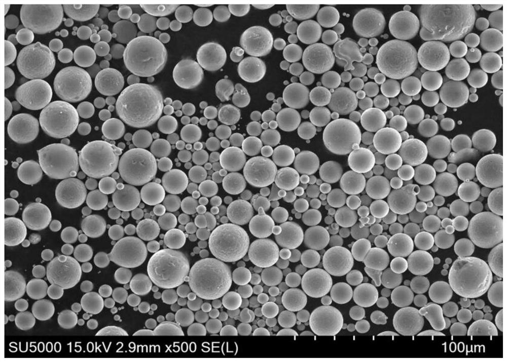 A preparation process of tin-based babbitt alloy coating material based on 3D printing technology