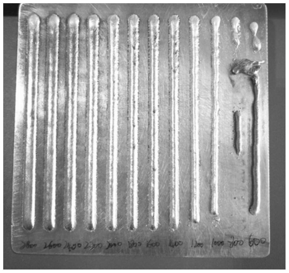 A preparation process of tin-based babbitt alloy coating material based on 3D printing technology