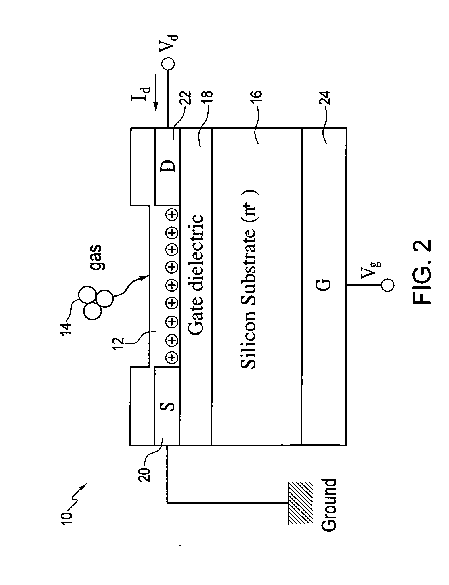 Peroxide chemical sensor and sensing method