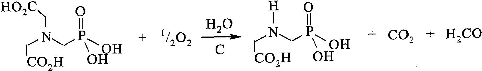 Comprehensive treatment method for glyphosate mother liquid