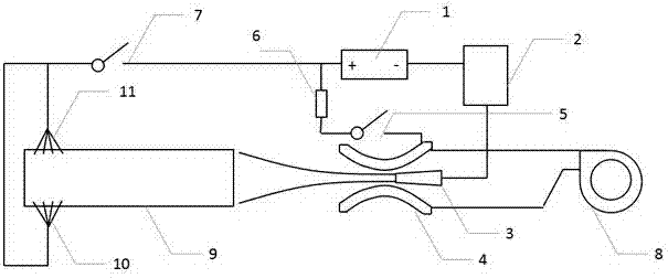 Dual-mode plasma arc device and method for rotating electrode atomization