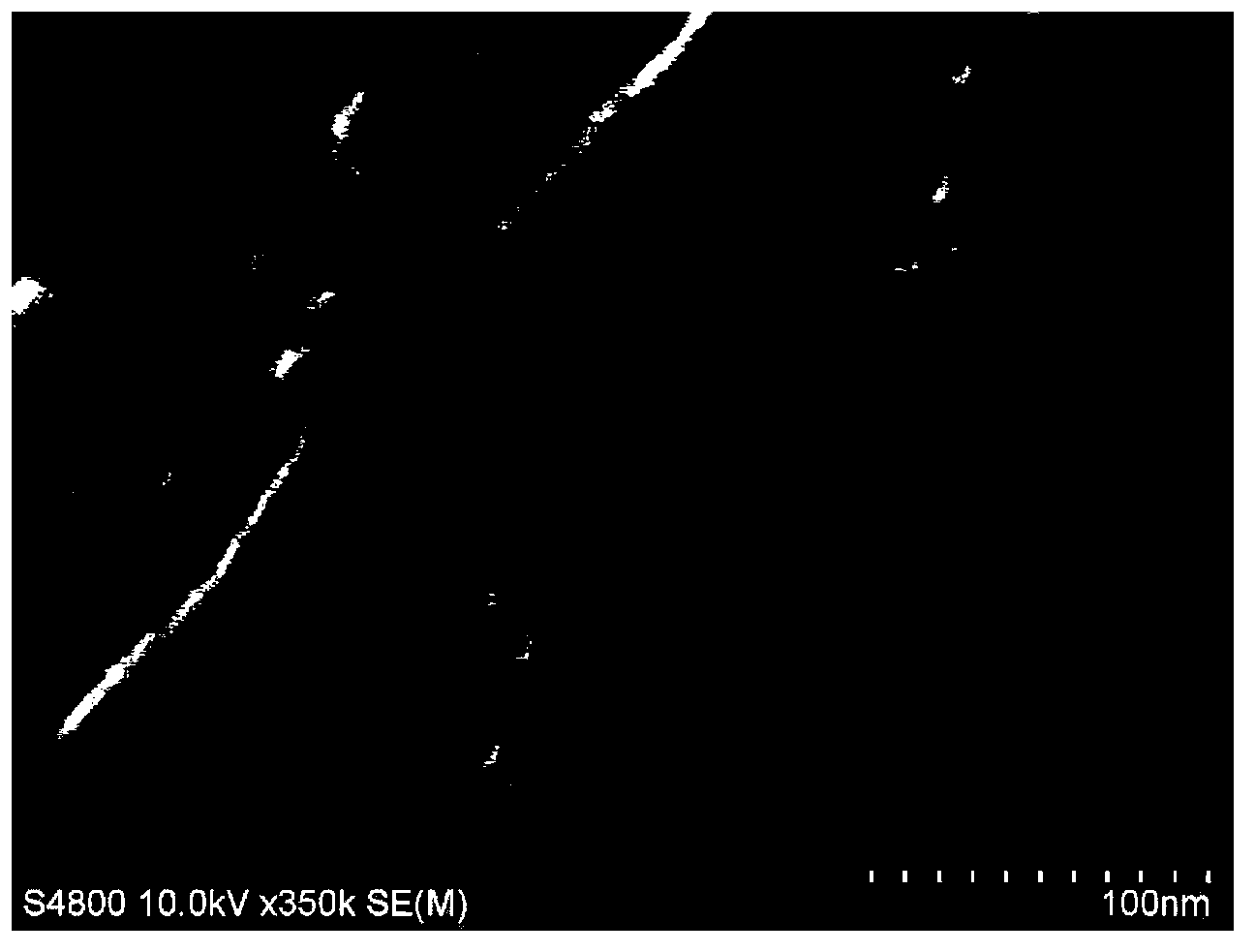 Method for preparing grapheme-titanium dioxide composite electrochemical biosensor