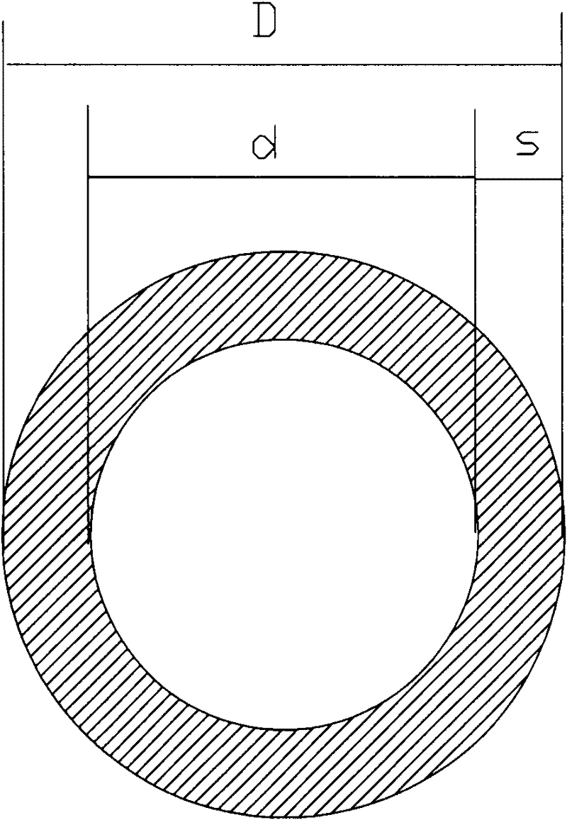 Head driving process of hammer head of hot rolling pierced billet