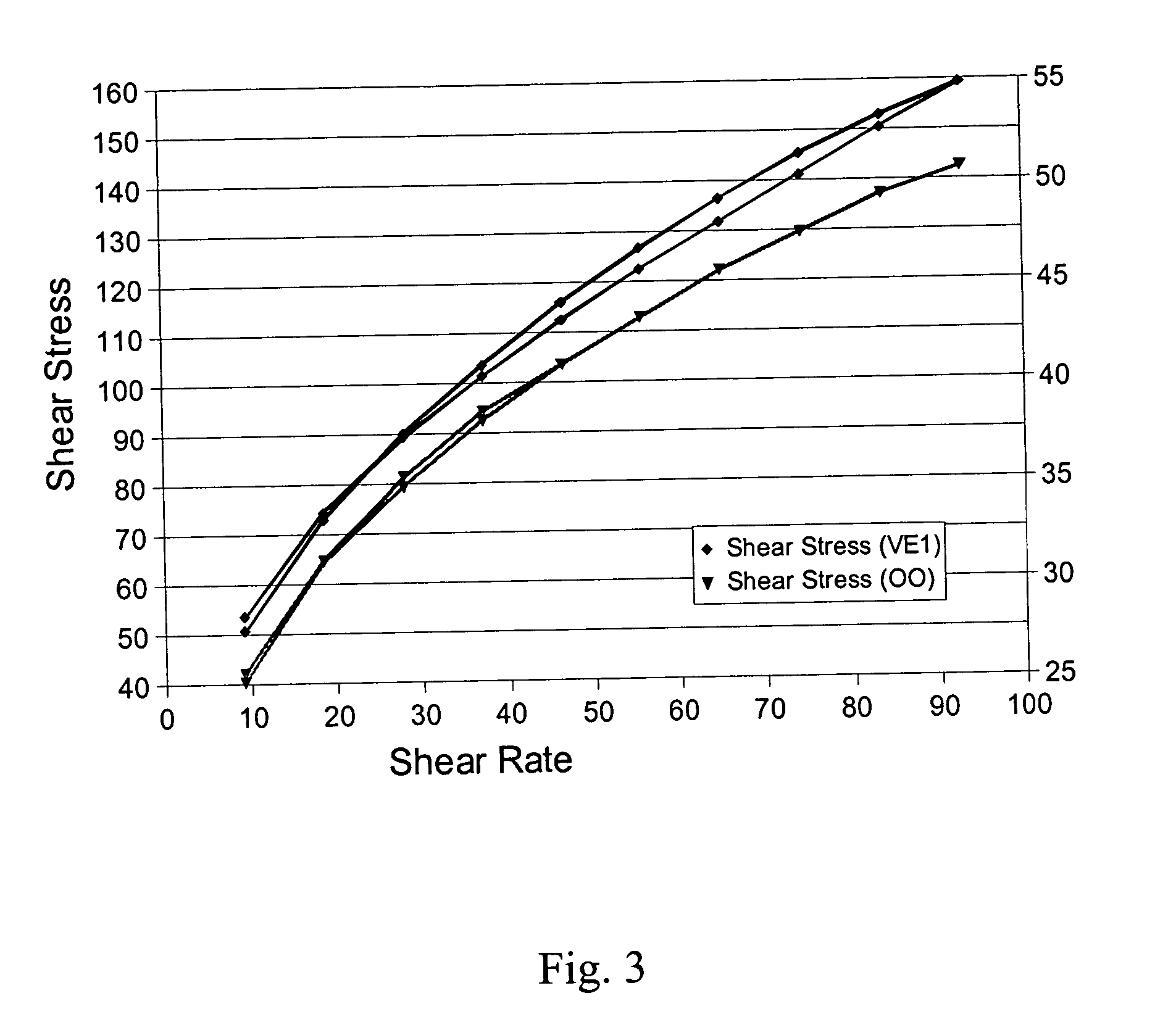 Palatable suspending vehicle for pharmaceutical ingredients