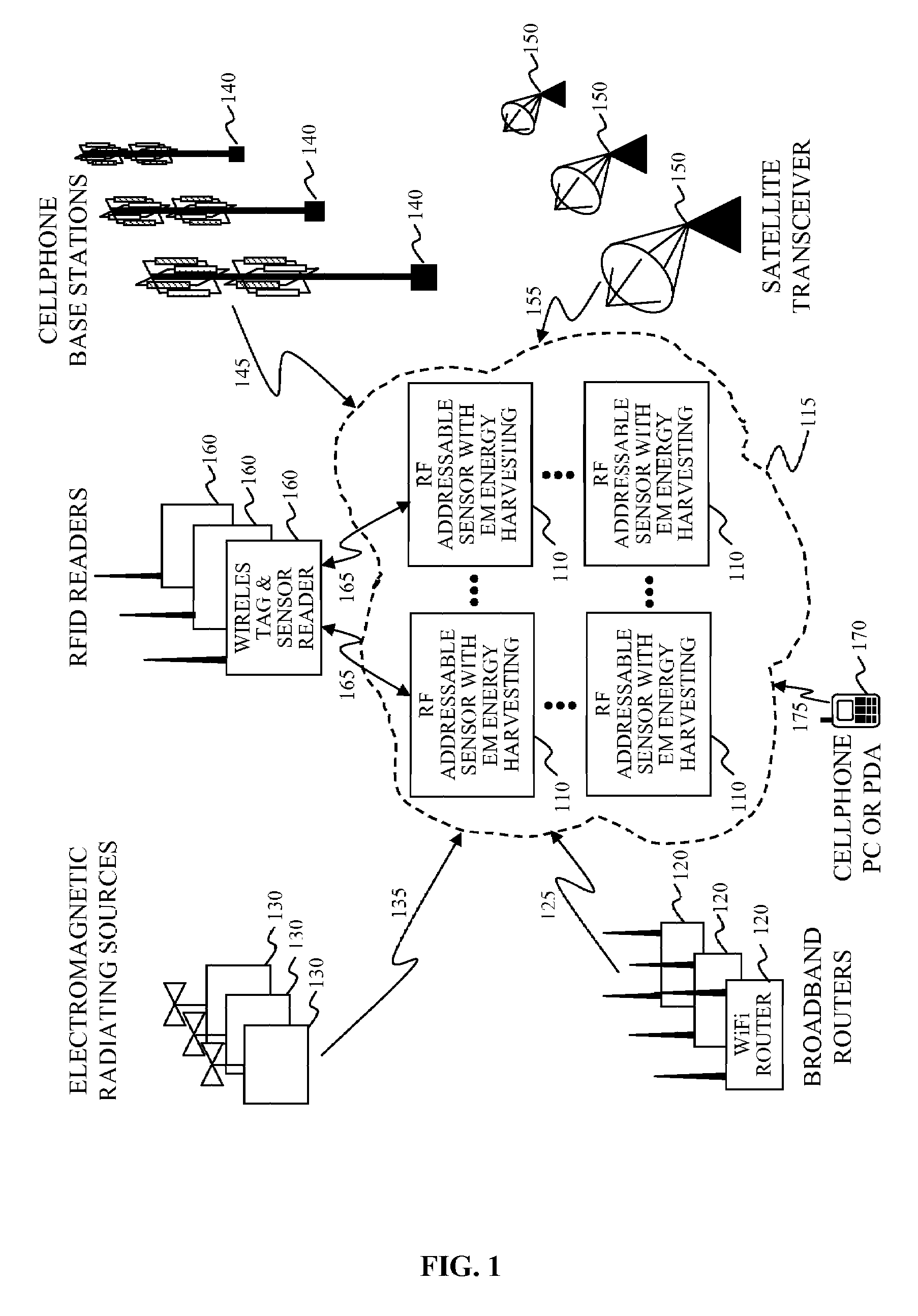 Harvesting ambient radio frequency electromagnetic energy for powering wireless electronic devices, sensors and sensor networks and applications thereof