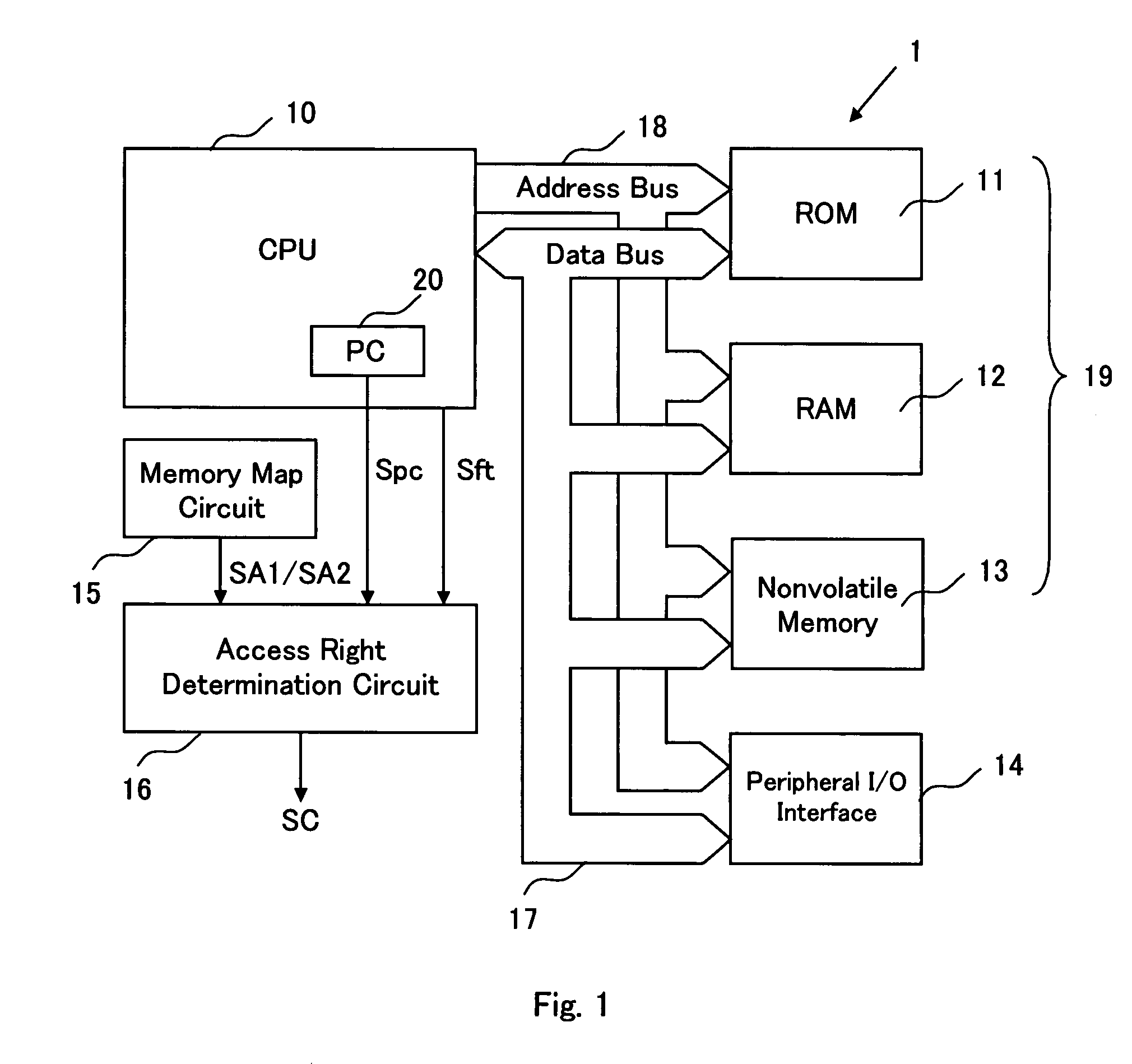 Computer system having memory protection function