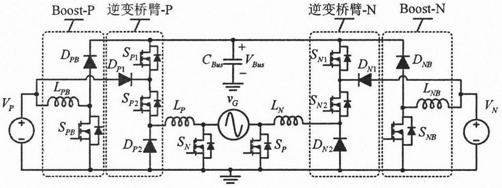 High-efficiency dual-input inverter for distributed photovoltaic grid-connected systems