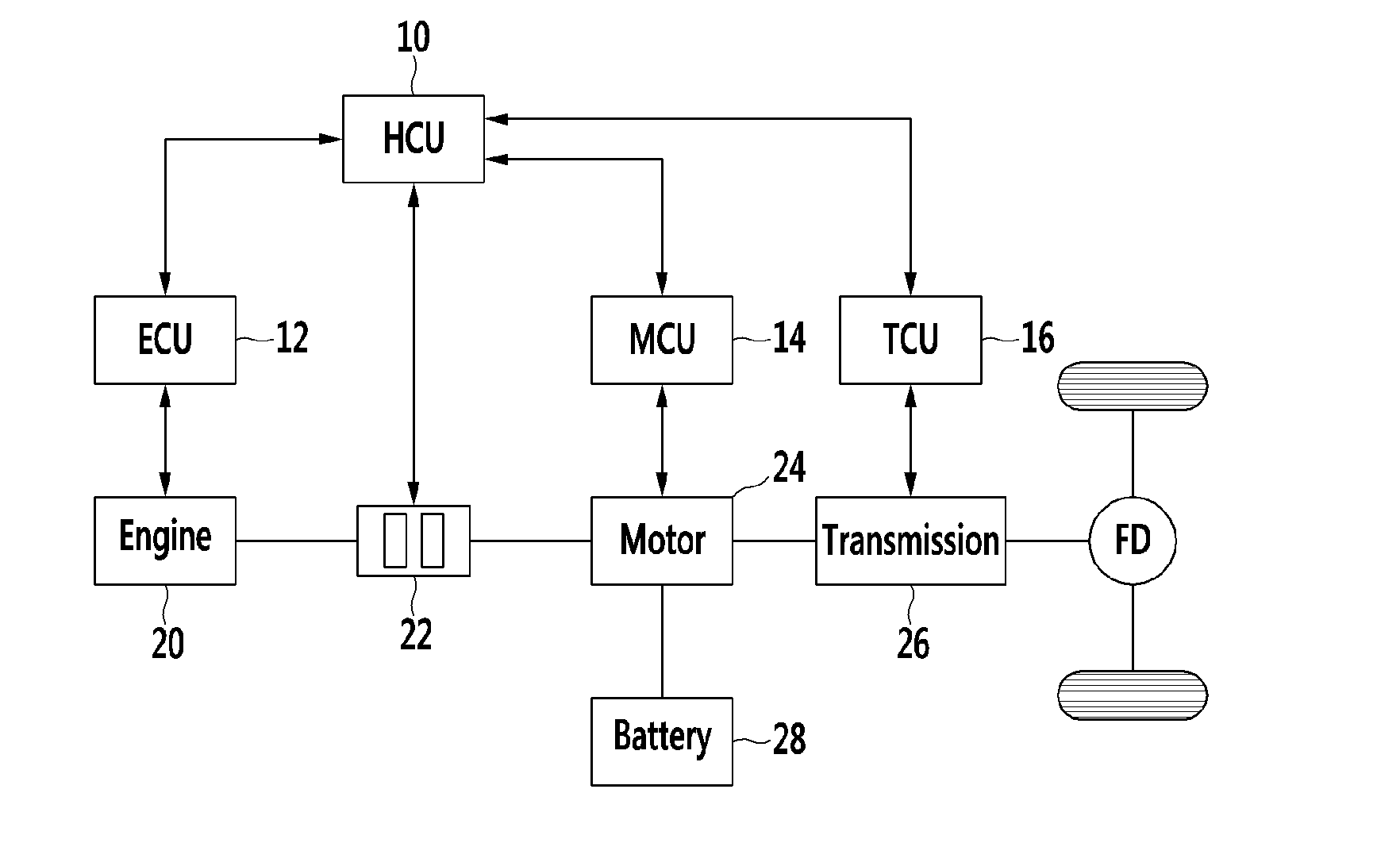 Apparatus and method for controlling torque reduction of hybrid electric vehicle