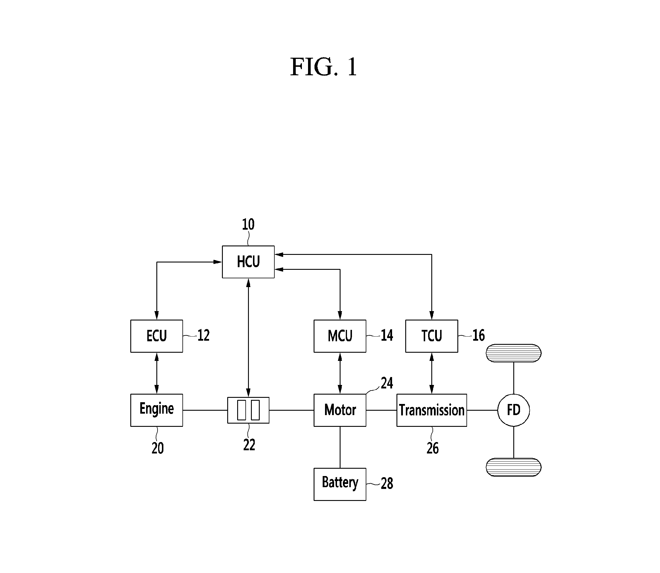 Apparatus and method for controlling torque reduction of hybrid electric vehicle