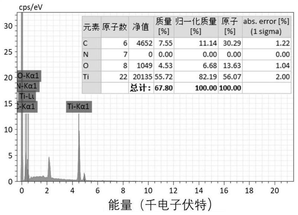 Method for preparing aluminum alloy diamond composite material by adopting additive manufacturing technology