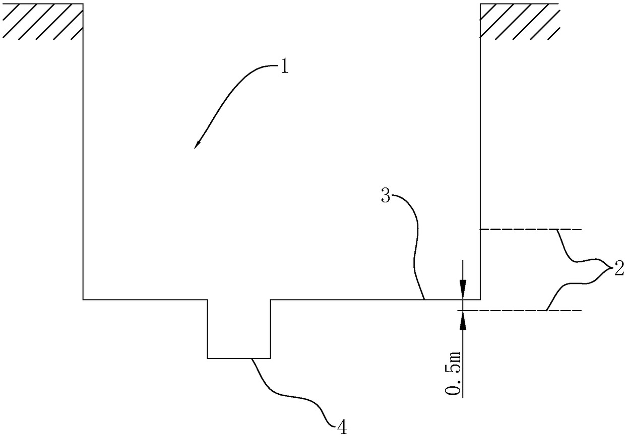 Construction method of local deep foundation pit