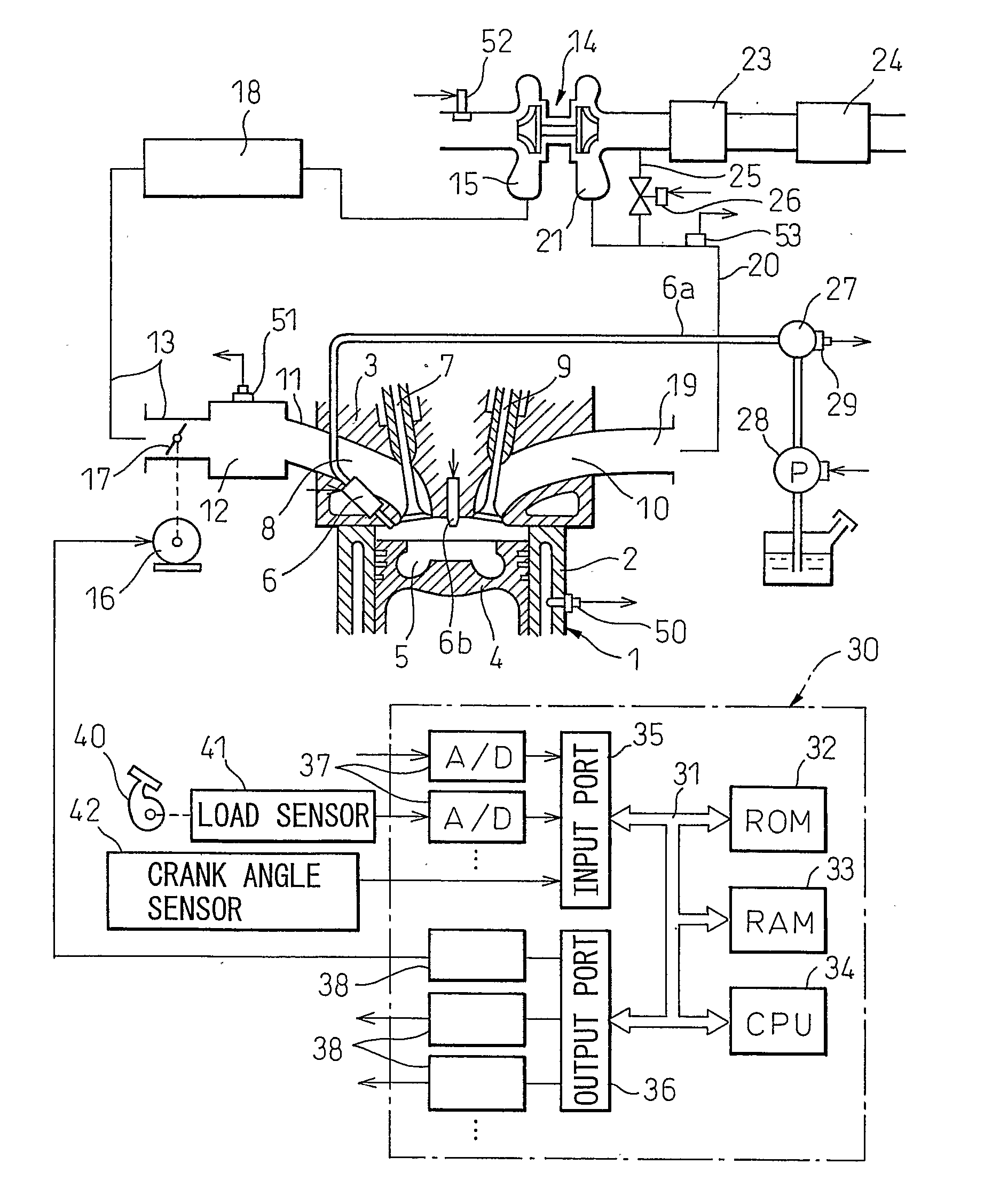 Control System for Supercharged Internal Combustion Engine