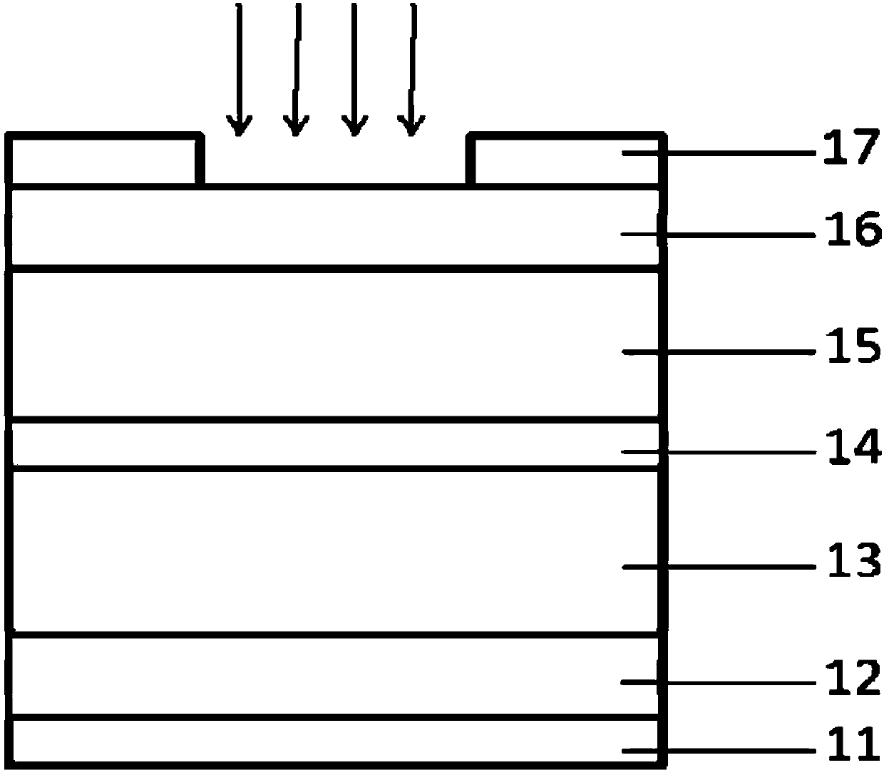 Novel avalanche-diode photoelectric detector and preparation method thereof