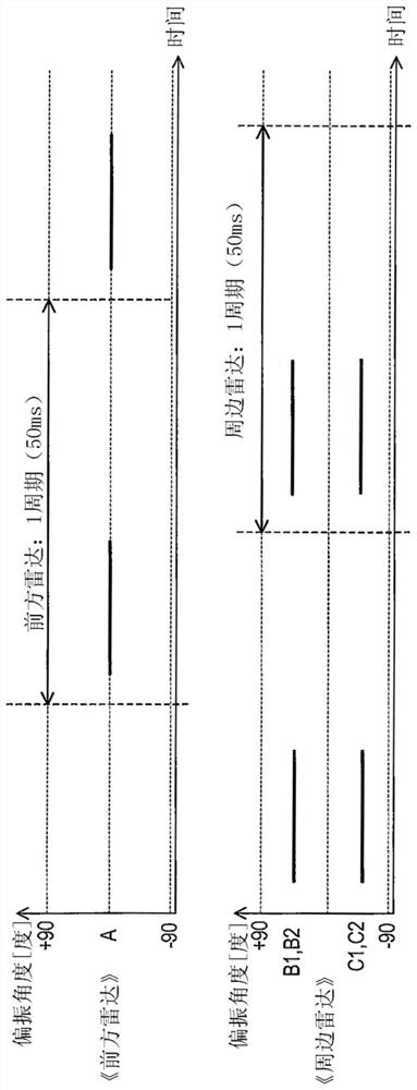 Vehicle radar system