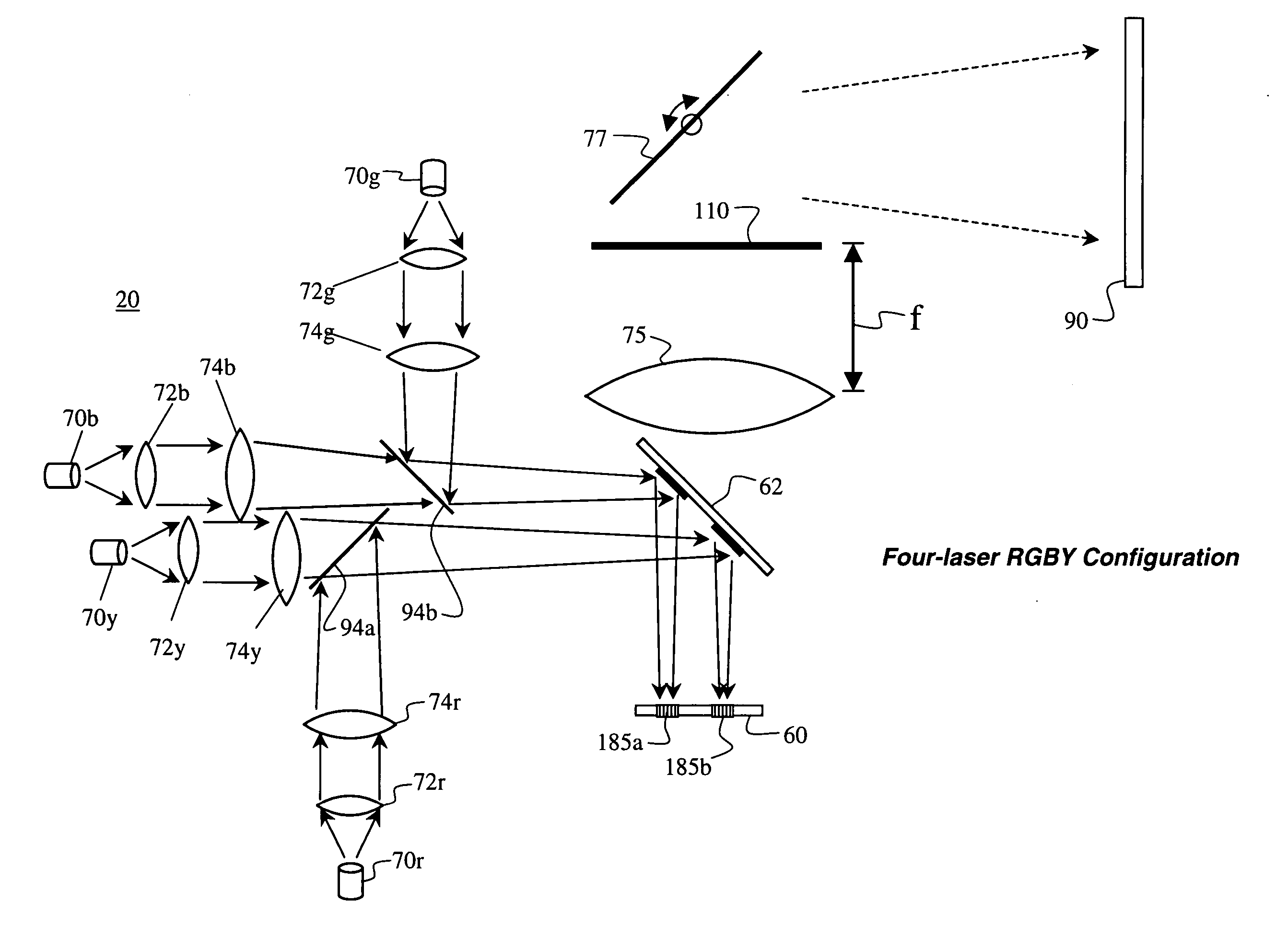 Display system incorporating bilinear electromechanical grating device