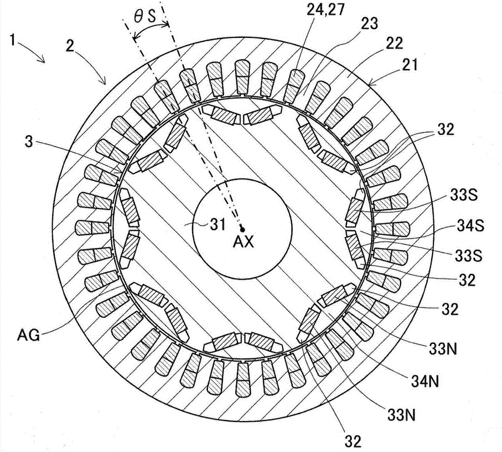 Three-phase rotating electrical machine