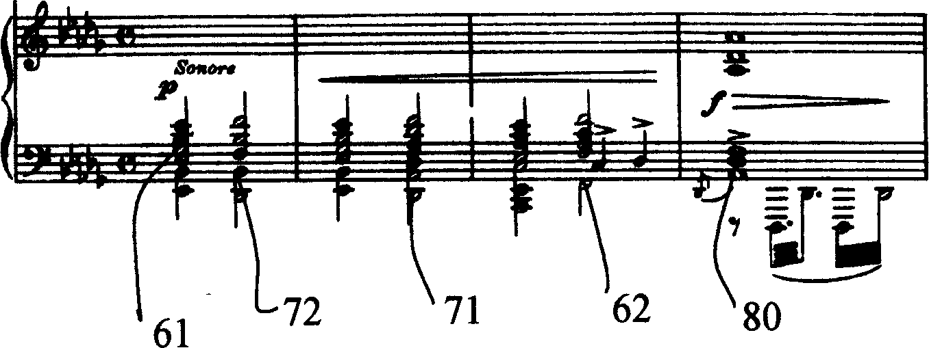 Music labelling method