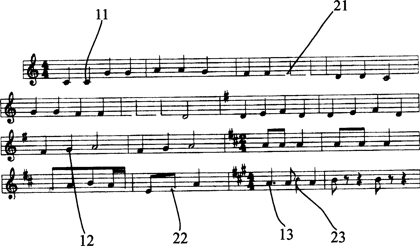 Music labelling method