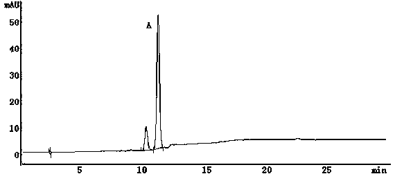 Preparation method for chemical reference substance of sweroside in Tibetan capillary artemisia medicinal material