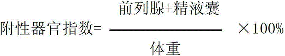 Application of pulse and blood improving preparation and leech in preparing medicament for treating sexual dysfunction