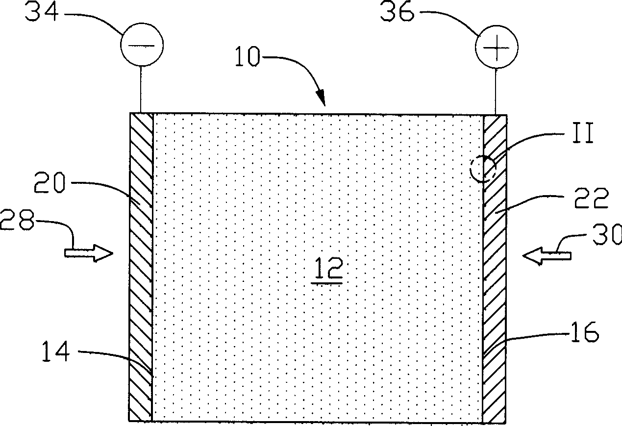 Fuel battery, its catalyst layer and manufacturing method of said catalyst layer