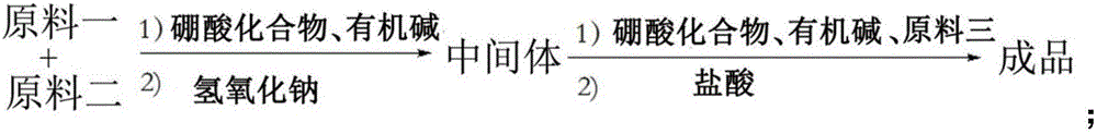 Class I dipeptidyl boric acid compound and preparation method and application thereof