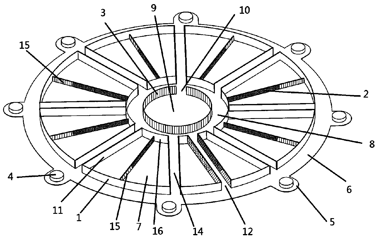 Annular cowshed